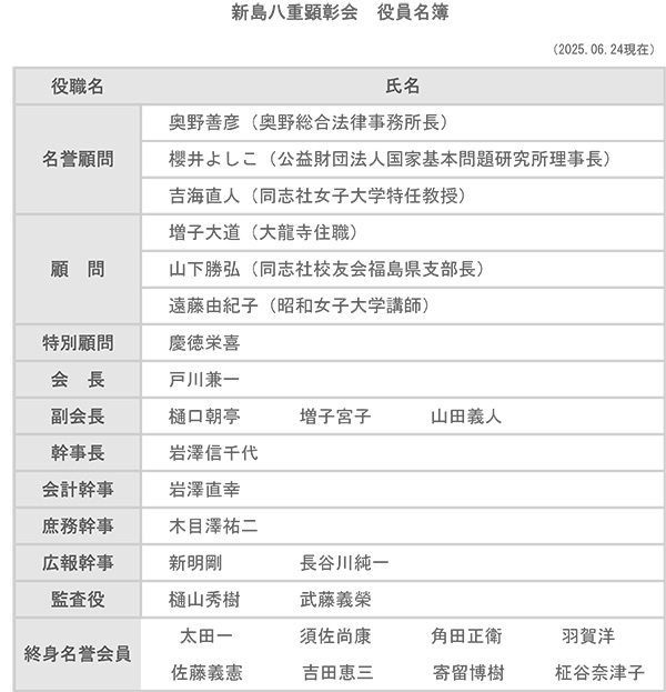 役員名簿